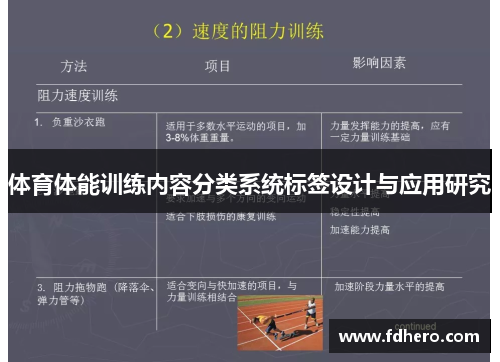 体育体能训练内容分类系统标签设计与应用研究