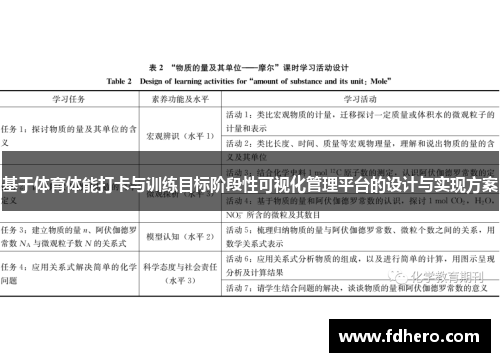 基于体育体能打卡与训练目标阶段性可视化管理平台的设计与实现方案